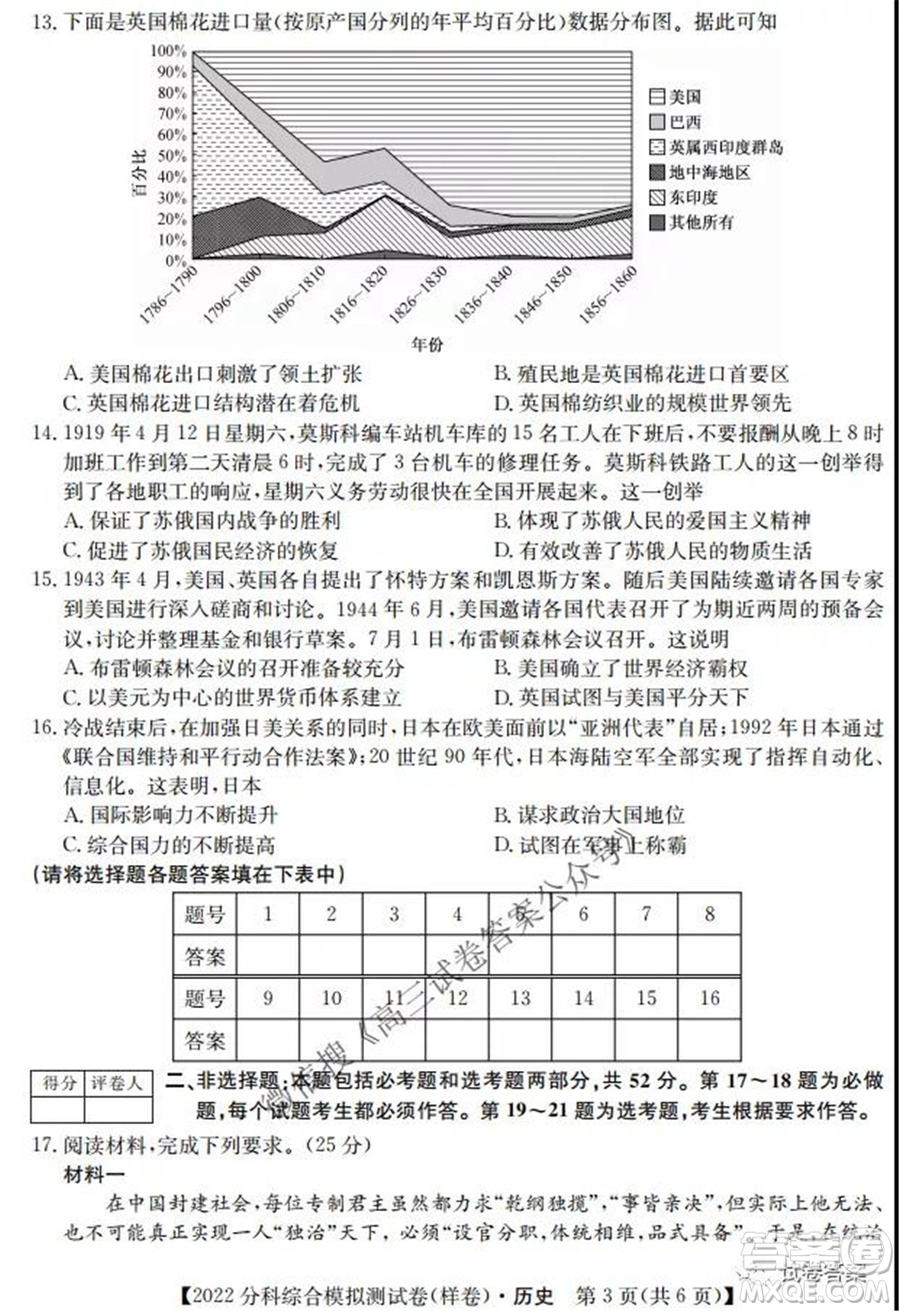 2022屆全國高考分科綜合模擬測試卷樣卷歷史試題及答案