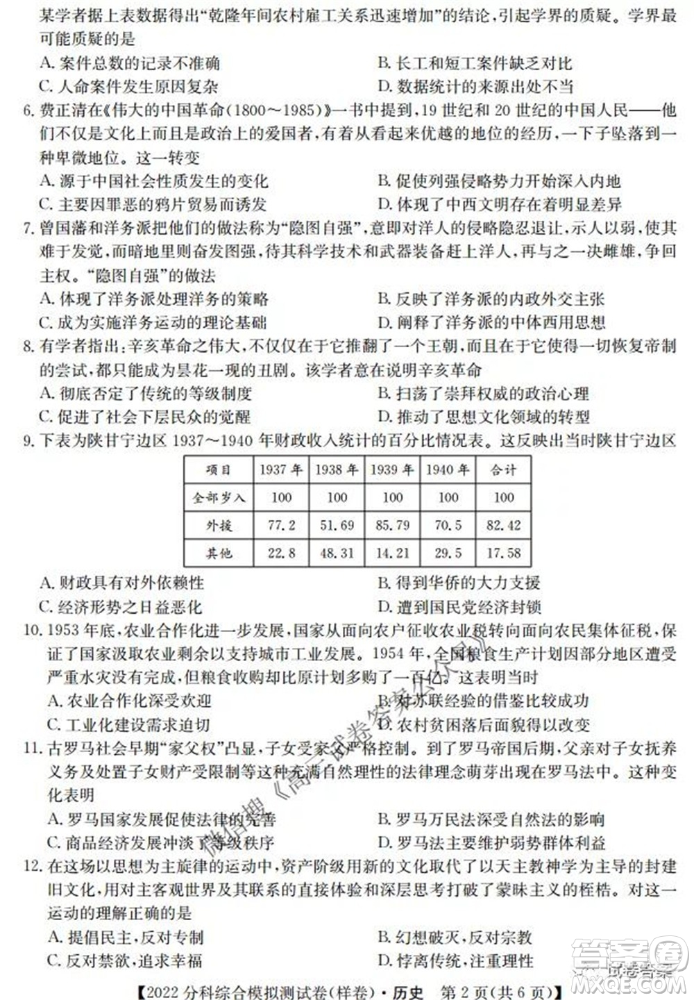 2022屆全國高考分科綜合模擬測試卷樣卷歷史試題及答案