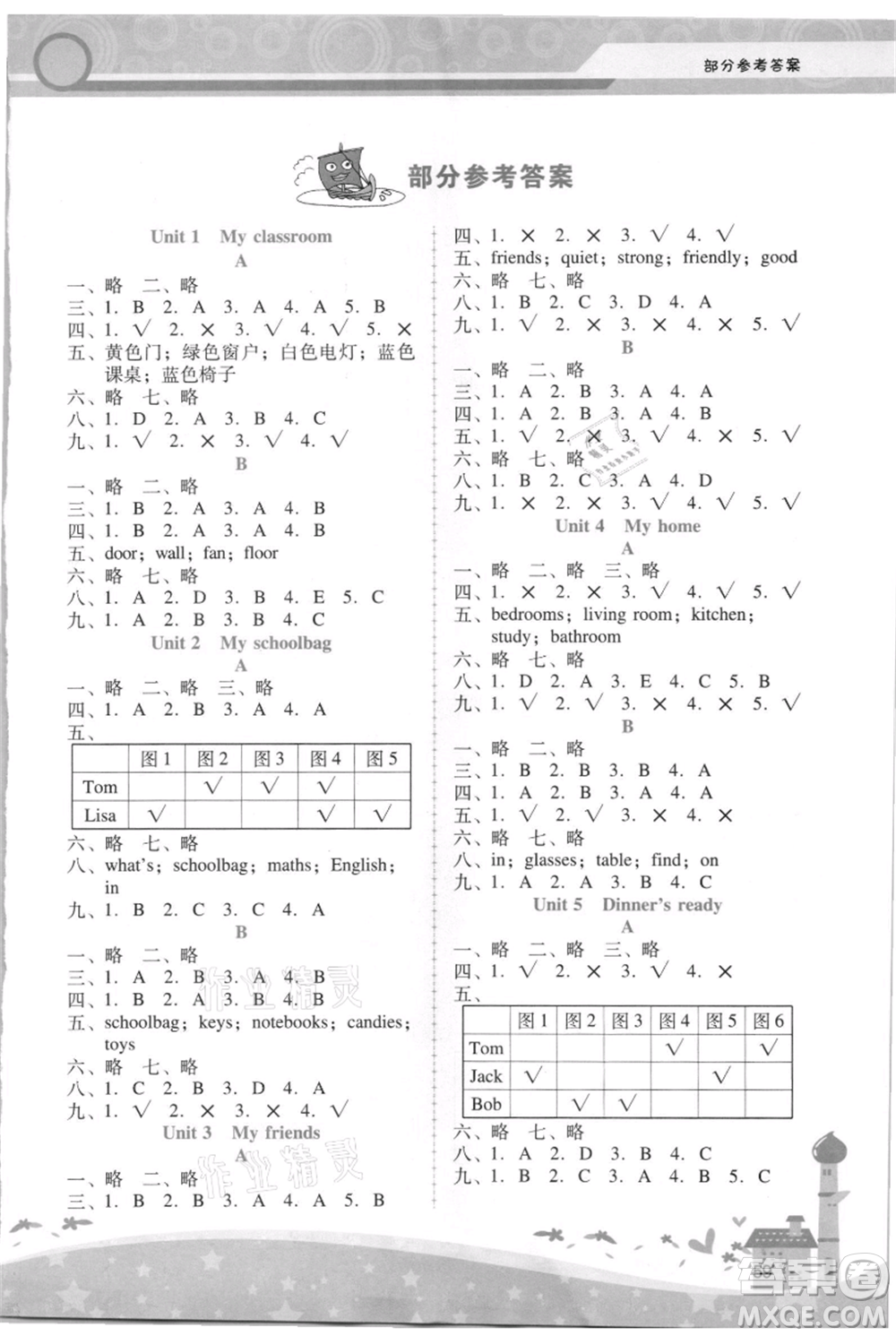 廣西師范大學出版社2021新課程學習輔導(dǎo)四年級上冊英語人教版參考答案