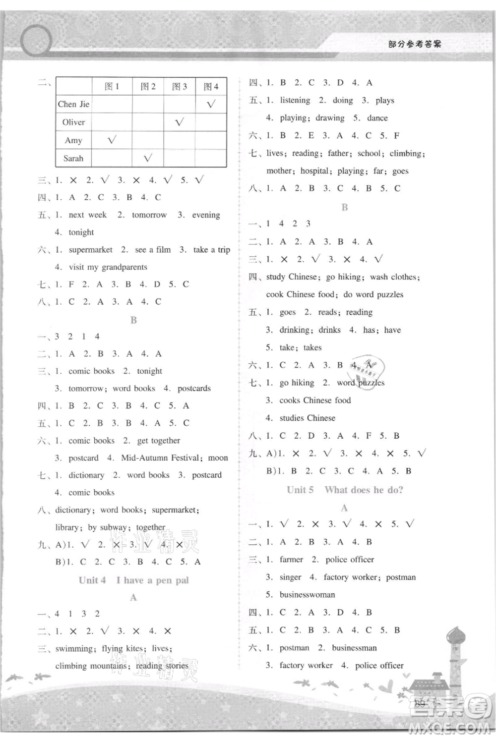 廣西師范大學(xué)出版社2021新課程學(xué)習(xí)輔導(dǎo)六年級上冊英語人教版參考答案