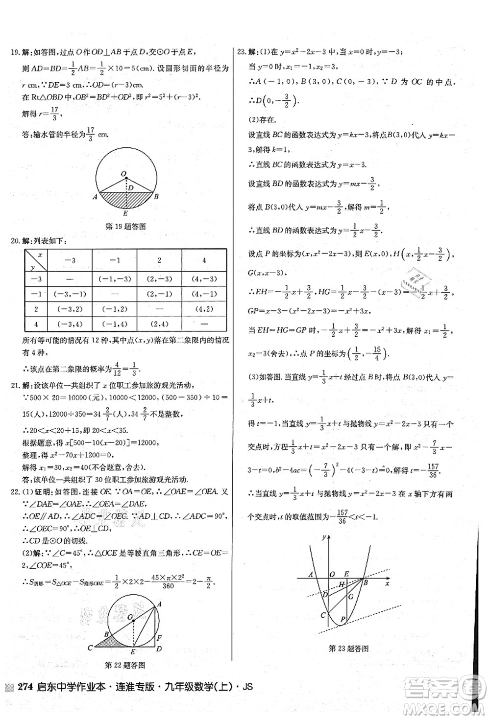 龍門書局2021啟東中學作業(yè)本九年級數學上冊JS江蘇版連淮專版答案