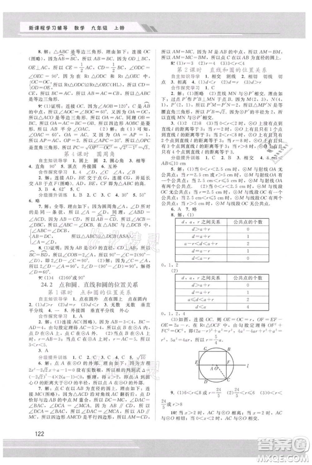 廣西師范大學(xué)出版社2021新課程學(xué)習(xí)輔導(dǎo)九年級(jí)上冊(cè)數(shù)學(xué)人教版參考答案