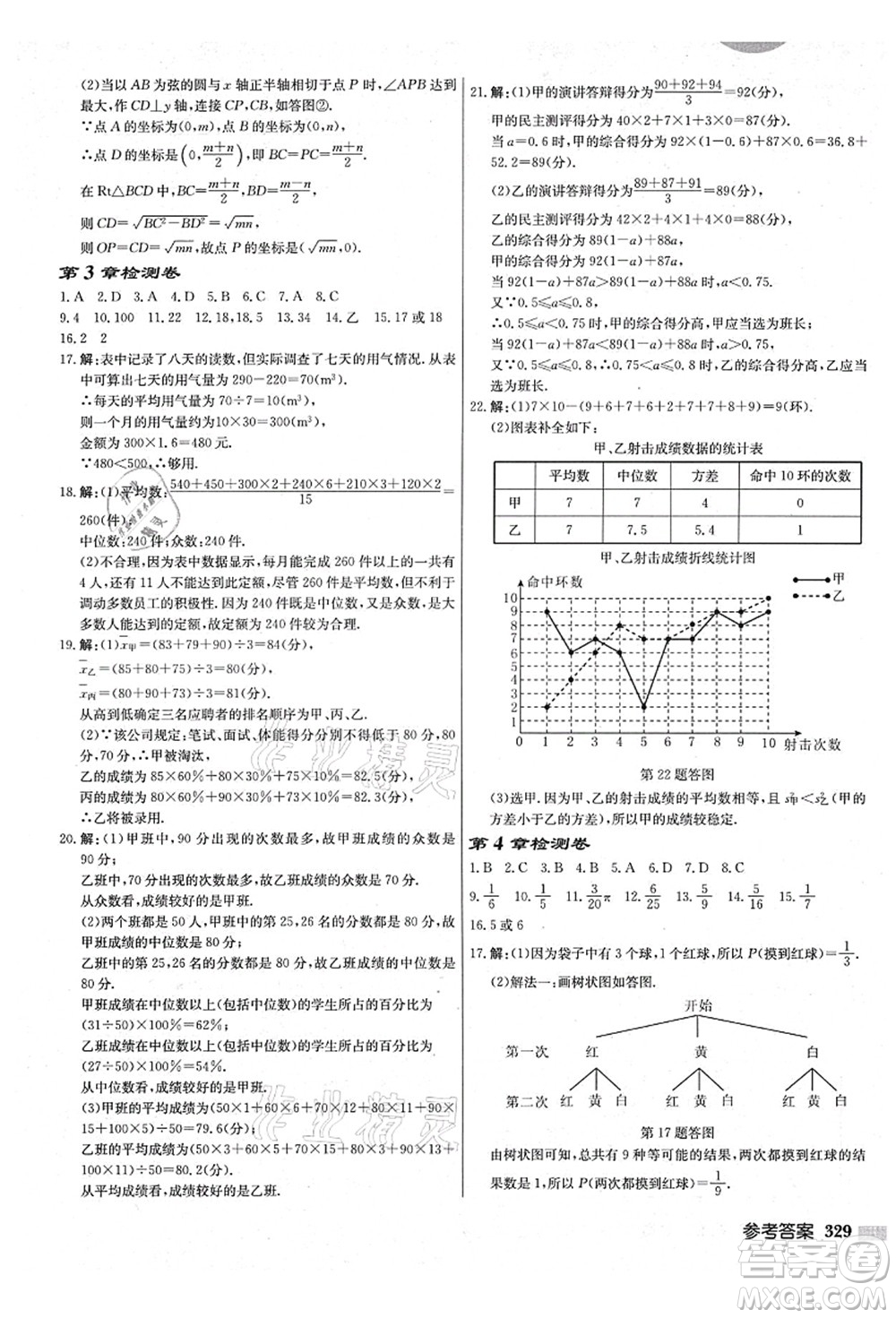 龍門書局2021啟東中學(xué)作業(yè)本九年級數(shù)學(xué)上冊JS江蘇版鹽城專版答案