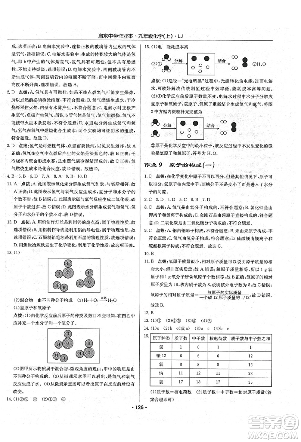 龍門書局2021啟東中學(xué)作業(yè)本九年級化學(xué)上冊LJ魯教版答案