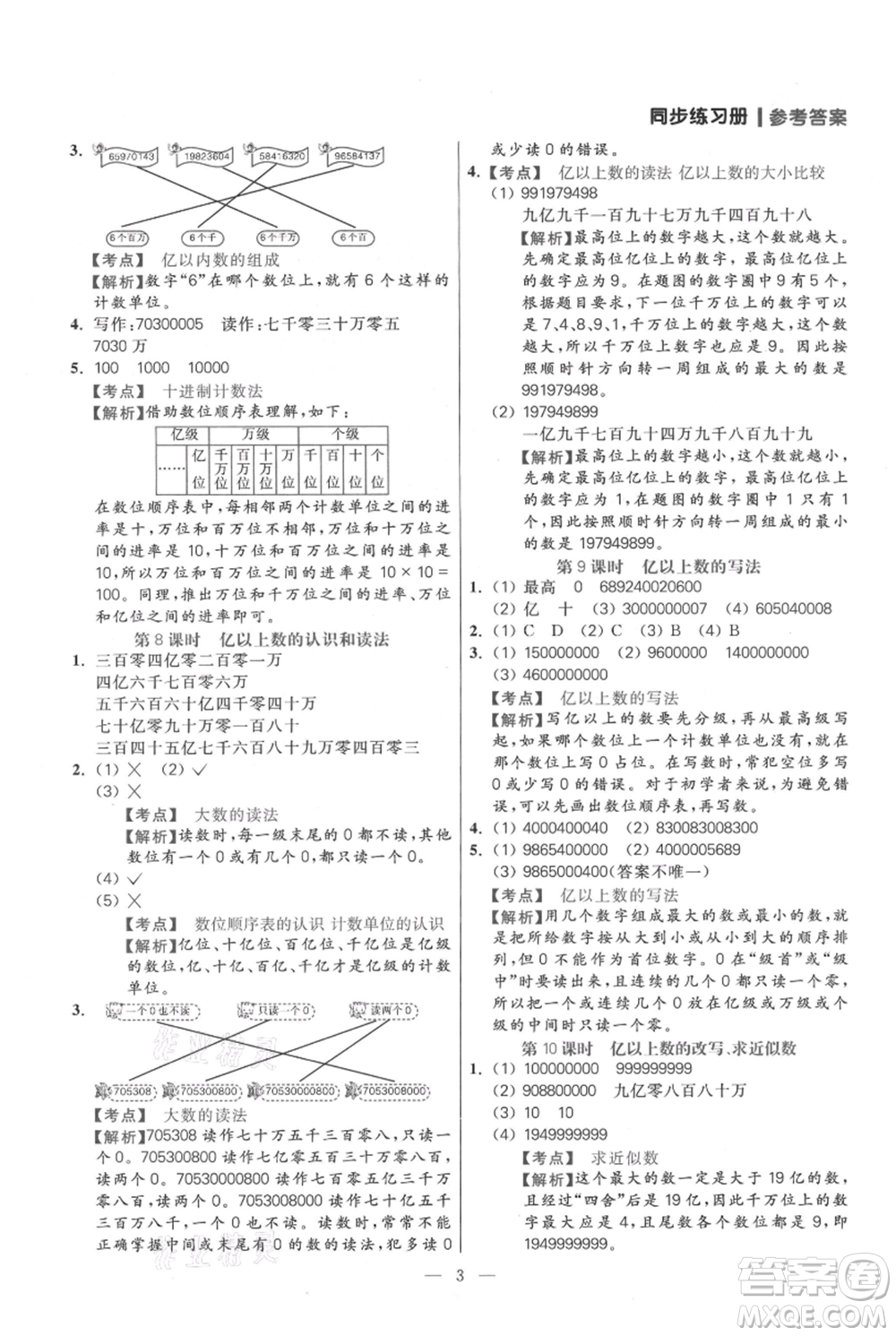 遠方出版社2021年100分闖關同步練習冊四年級上冊數(shù)學人教版參考答案