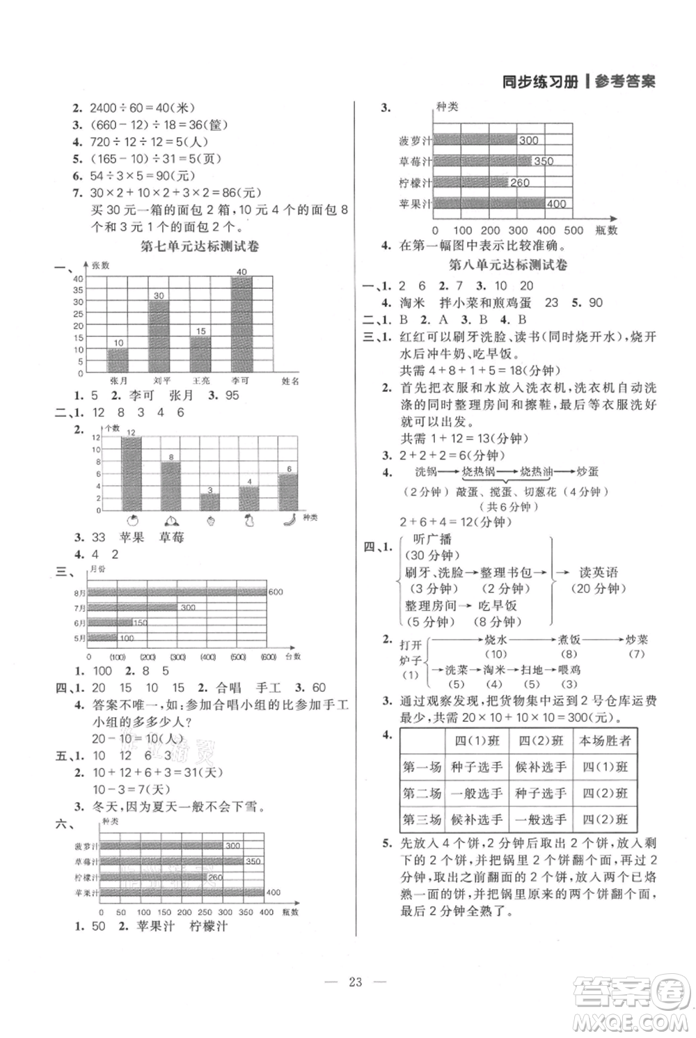 遠方出版社2021年100分闖關同步練習冊四年級上冊數(shù)學人教版參考答案