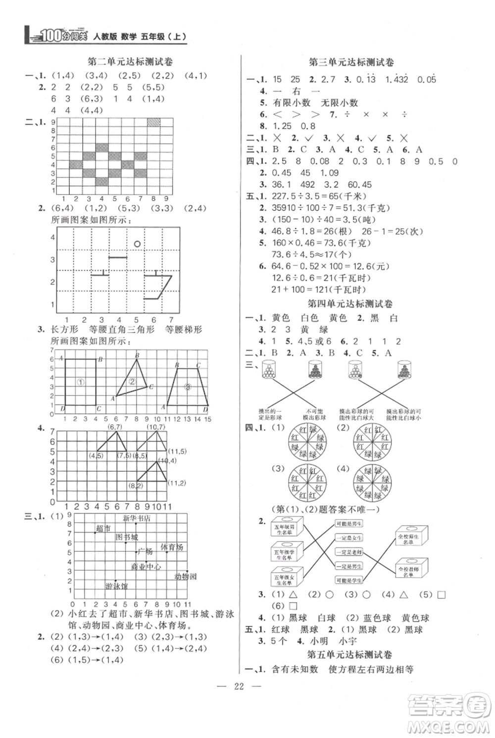 遠(yuǎn)方出版社2021年100分闖關(guān)同步練習(xí)冊五年級上冊數(shù)學(xué)人教版參考答案