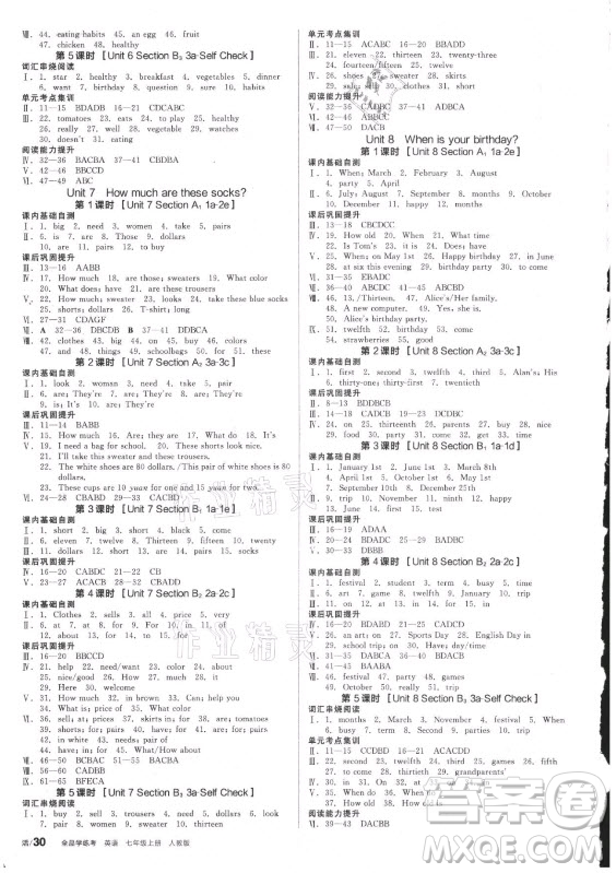 陽光出版社2021全品學(xué)練考英語七年級上冊RJ人教版答案