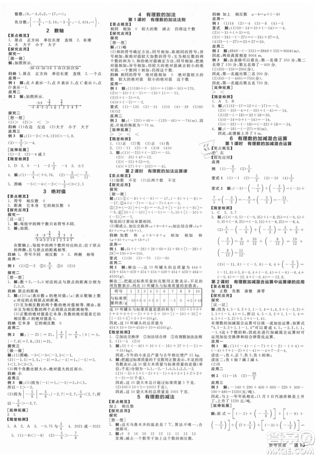 陽光出版社2021全品學(xué)練考數(shù)學(xué)七年級上冊BS北師大版答案