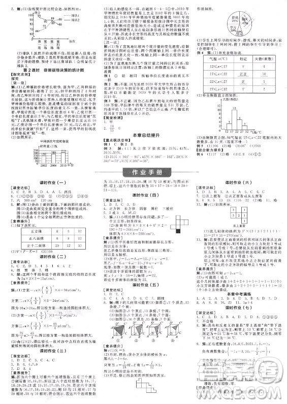 陽光出版社2021全品學(xué)練考數(shù)學(xué)七年級上冊BS北師大版答案