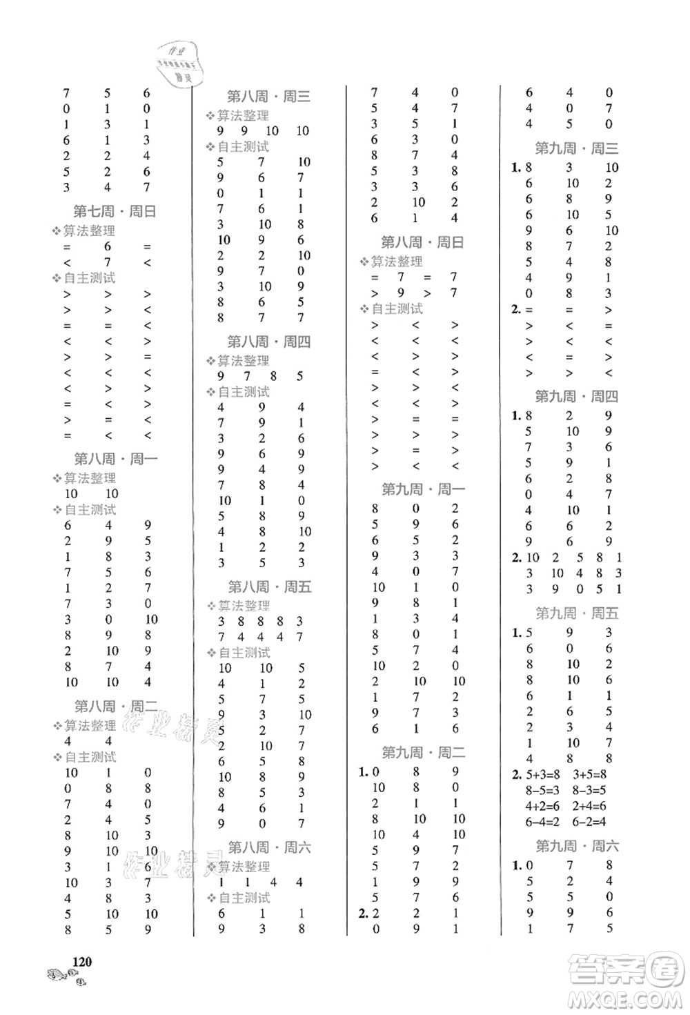 遼寧教育出版社2021小學(xué)學(xué)霸天天計(jì)算一年級(jí)數(shù)學(xué)上冊(cè)RJ人教版答案