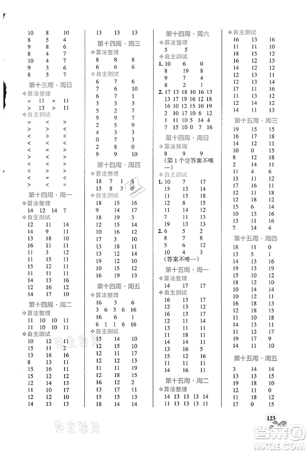 遼寧教育出版社2021小學(xué)學(xué)霸天天計(jì)算一年級(jí)數(shù)學(xué)上冊(cè)RJ人教版答案