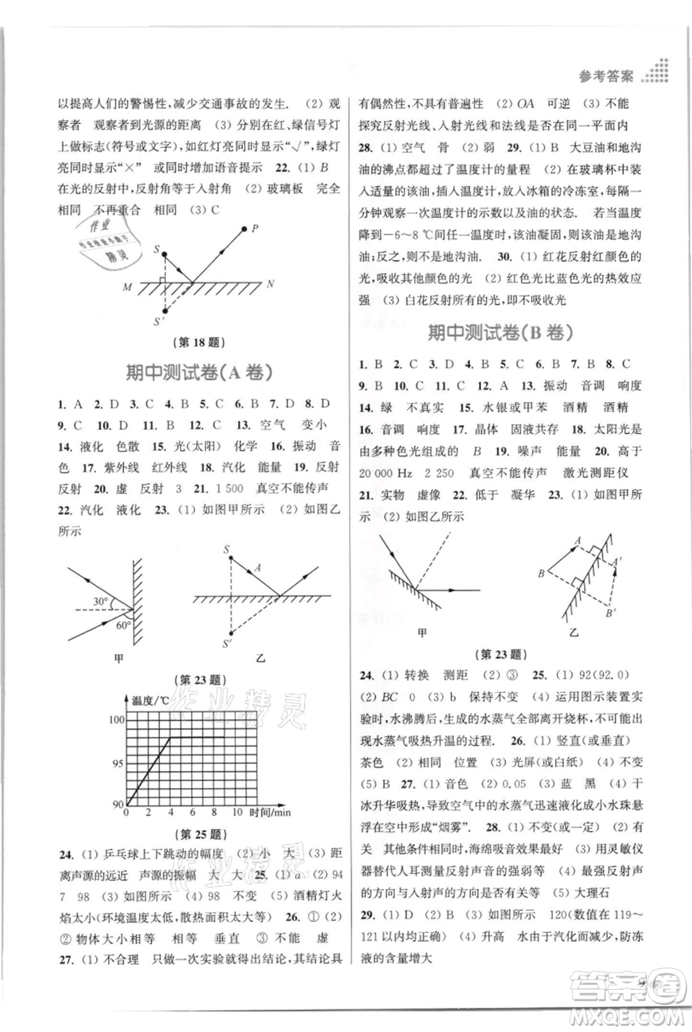 江蘇鳳凰美術(shù)出版社2021創(chuàng)新課時(shí)作業(yè)本八年級(jí)上冊(cè)物理江蘇版參考答案