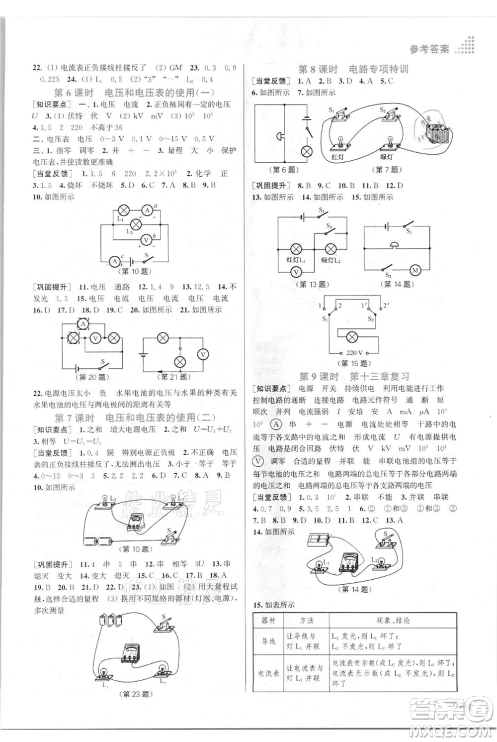 江蘇鳳凰美術(shù)出版社2021創(chuàng)新課時作業(yè)本九年級上冊物理江蘇版參考答案