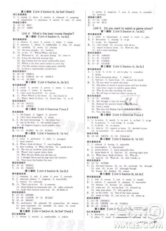 陽光出版社2021全品學(xué)練考英語八年級上冊RJ人教版答案