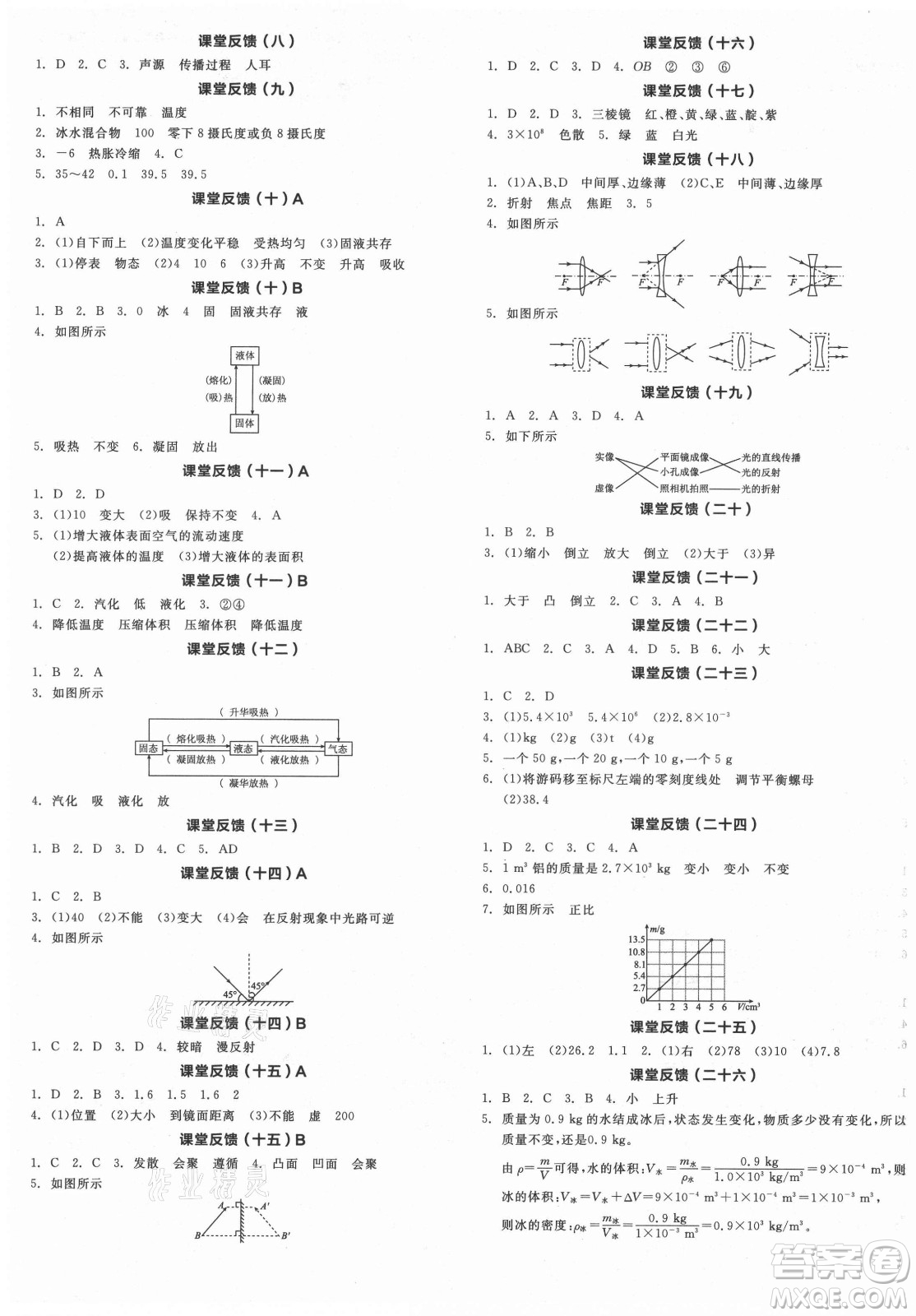 陽(yáng)光出版社2021全品學(xué)練考物理八年級(jí)上冊(cè)RJ人教版答案