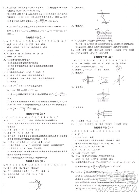 陽(yáng)光出版社2021全品學(xué)練考物理八年級(jí)上冊(cè)RJ人教版答案