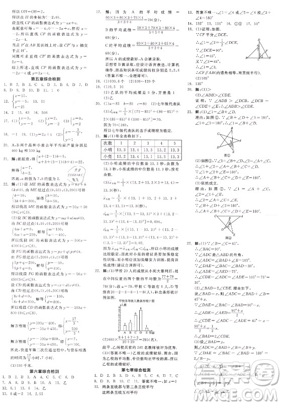 陽光出版社2021全品學(xué)練考數(shù)學(xué)八年級上冊BS北師大版答案