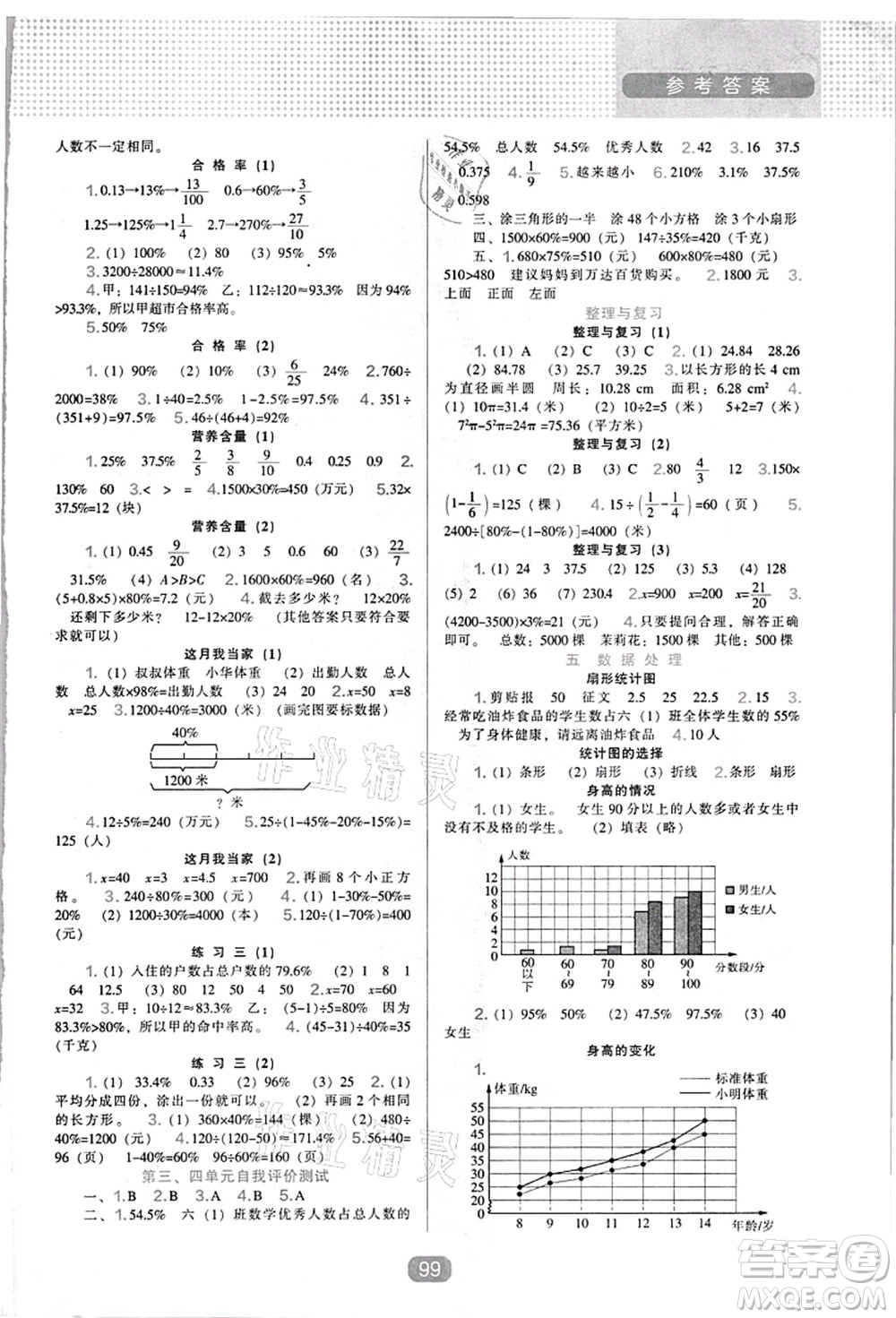 遼海出版社2021新課程能力培養(yǎng)六年級數(shù)學(xué)上冊北師大版答案