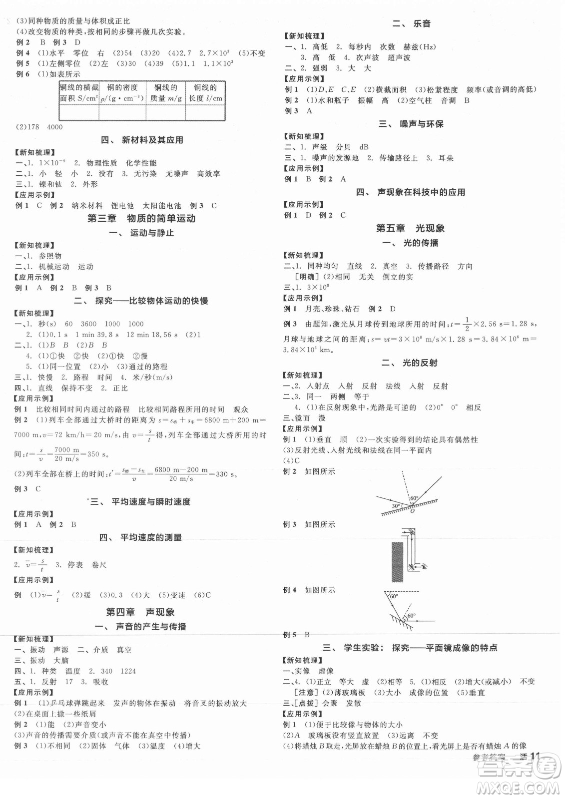 陽(yáng)光出版社2021全品學(xué)練考物理八年級(jí)上冊(cè)BS北師大版答案