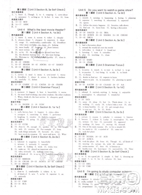 河北科學(xué)技術(shù)出版社2021全品學(xué)練考英語(yǔ)八年級(jí)上冊(cè)RJ人教版包頭專版答案