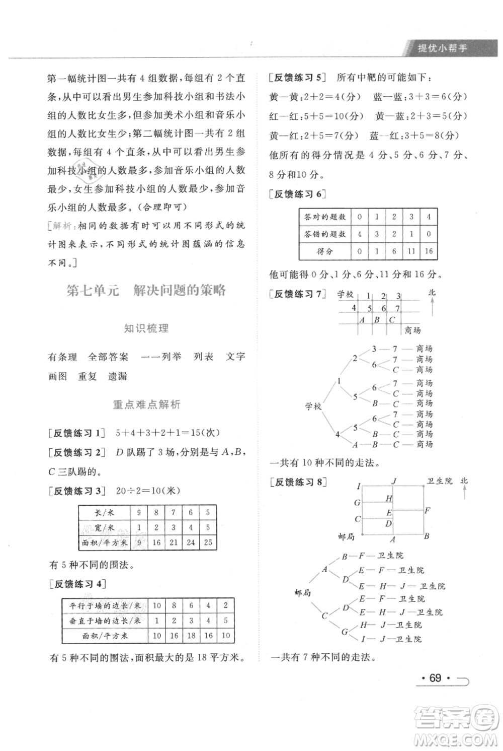 北京教育出版社2021秋季亮點(diǎn)給力提優(yōu)課時(shí)作業(yè)本五年級上冊數(shù)學(xué)江蘇版參考答案