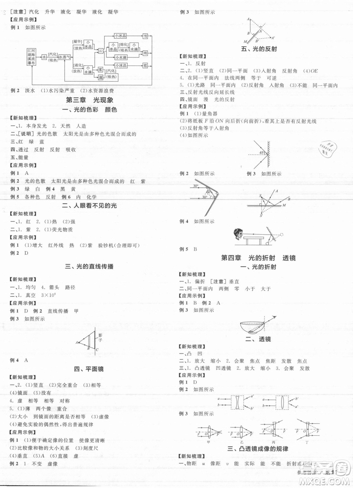 陽(yáng)光出版社2021全品學(xué)練考物理八年級(jí)上冊(cè)SK蘇科版答案