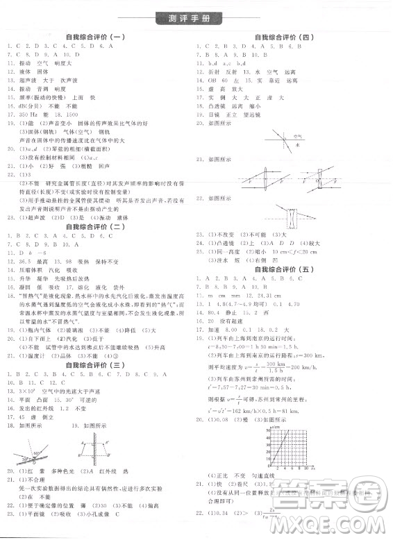 陽(yáng)光出版社2021全品學(xué)練考物理八年級(jí)上冊(cè)SK蘇科版答案