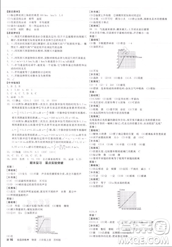 陽(yáng)光出版社2021全品學(xué)練考物理八年級(jí)上冊(cè)SK蘇科版答案