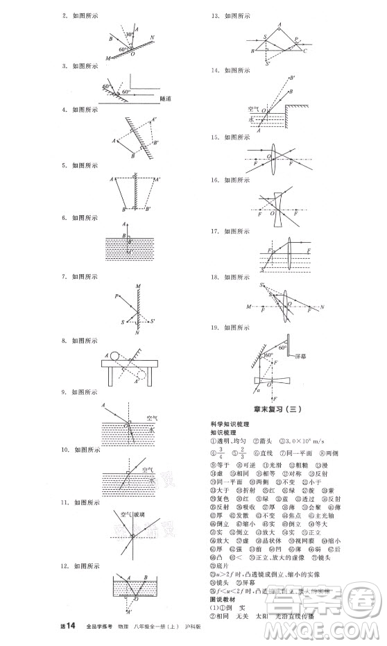 陽光出版社2021全品學(xué)練考物理八年級上冊HK滬科版答案