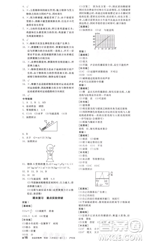 陽光出版社2021全品學(xué)練考物理八年級上冊HK滬科版答案