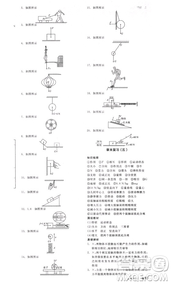 陽光出版社2021全品學(xué)練考物理八年級上冊HK滬科版答案