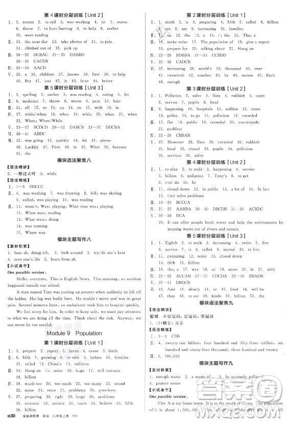 河北科學技術出版社2021全品學練考英語八年級上冊WY外研版浙江專版答案