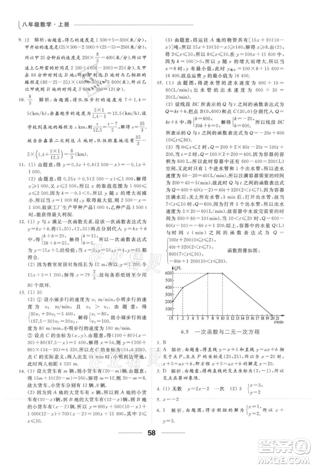 云南美術(shù)出版社2021秋季亮點(diǎn)給力提優(yōu)課時(shí)作業(yè)本八年級(jí)上冊(cè)數(shù)學(xué)通用版參考答案