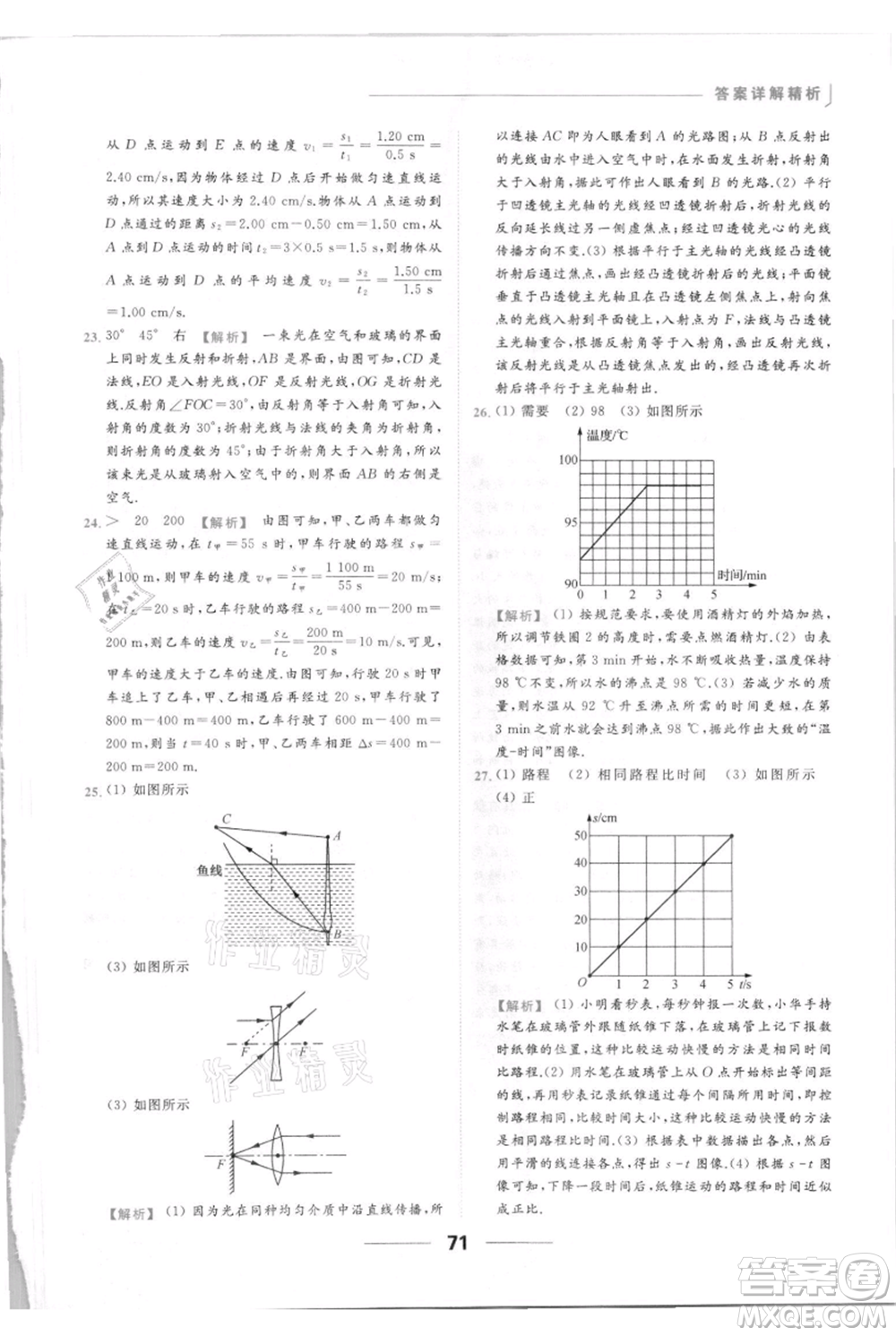 云南美術(shù)出版社2021秋季亮點(diǎn)給力提優(yōu)課時(shí)作業(yè)本八年級(jí)上冊(cè)物理通用版參考答案