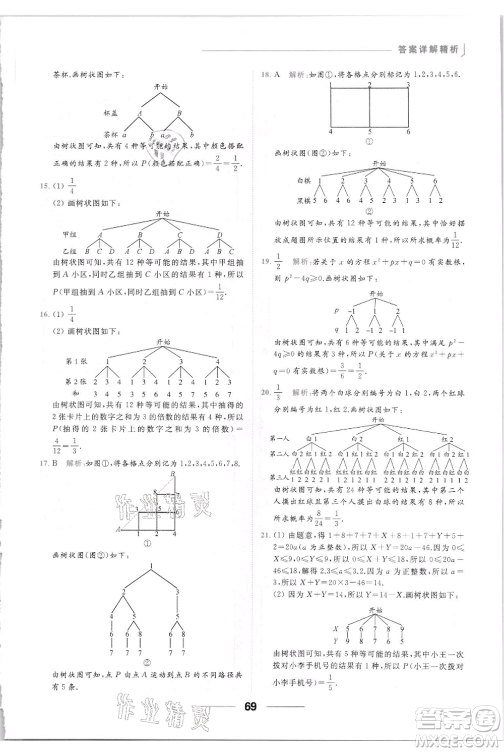 云南美術(shù)出版社2021秋季亮點給力提優(yōu)課時作業(yè)本九年級上冊數(shù)學(xué)通用版參考答案