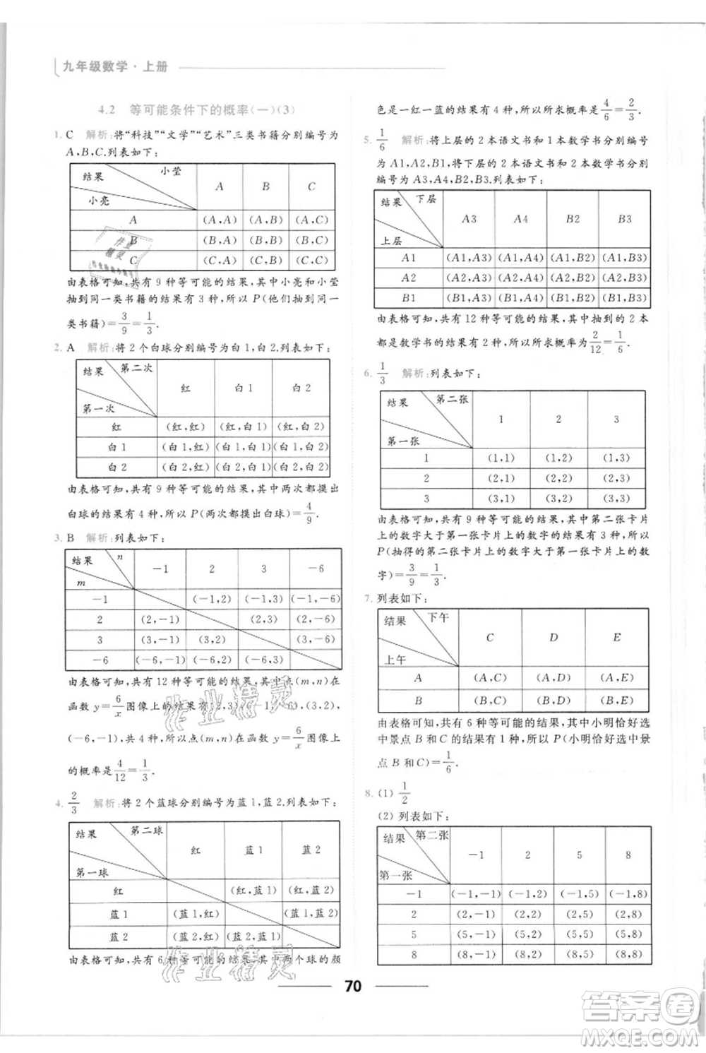 云南美術(shù)出版社2021秋季亮點給力提優(yōu)課時作業(yè)本九年級上冊數(shù)學(xué)通用版參考答案