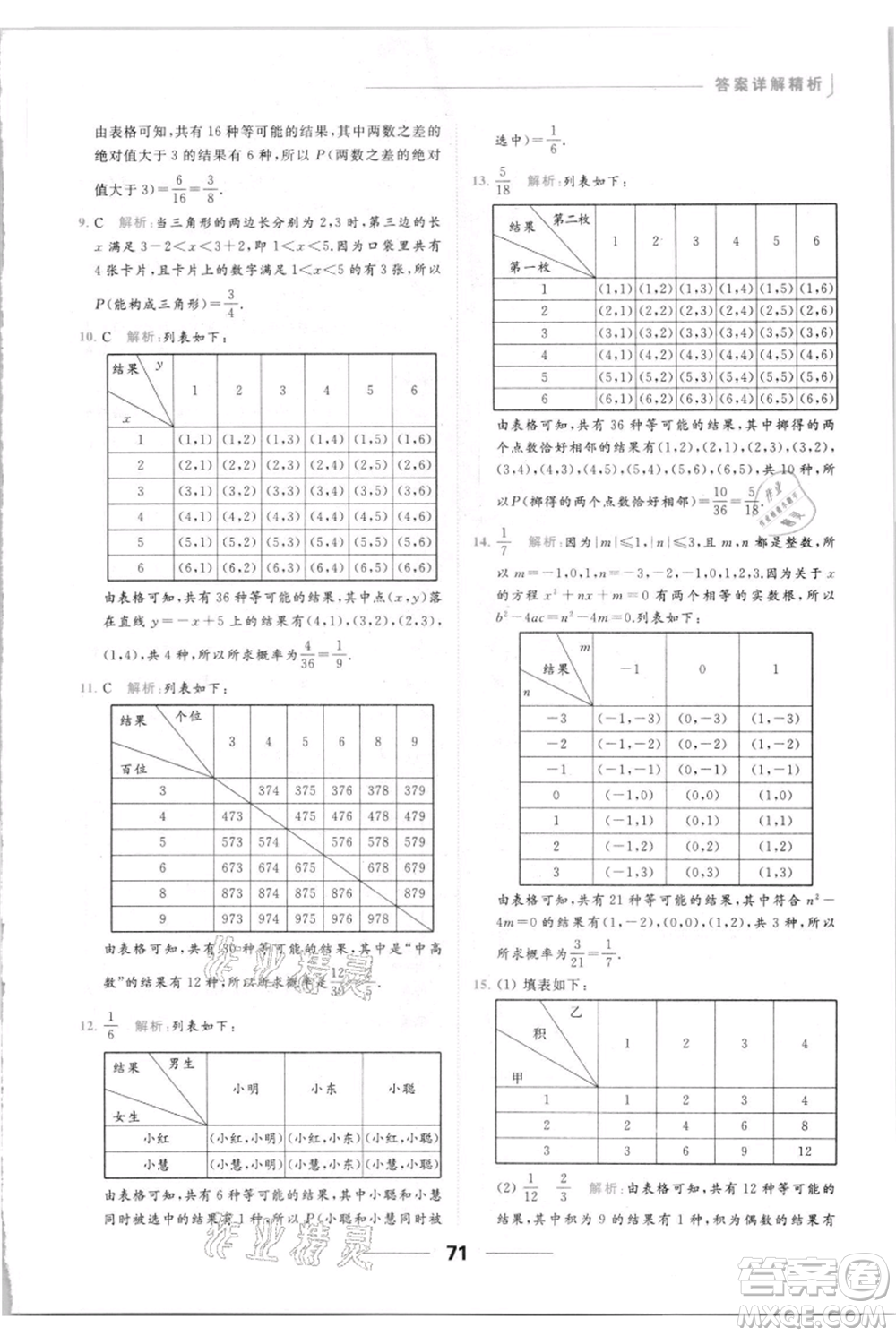 云南美術(shù)出版社2021秋季亮點給力提優(yōu)課時作業(yè)本九年級上冊數(shù)學(xué)通用版參考答案