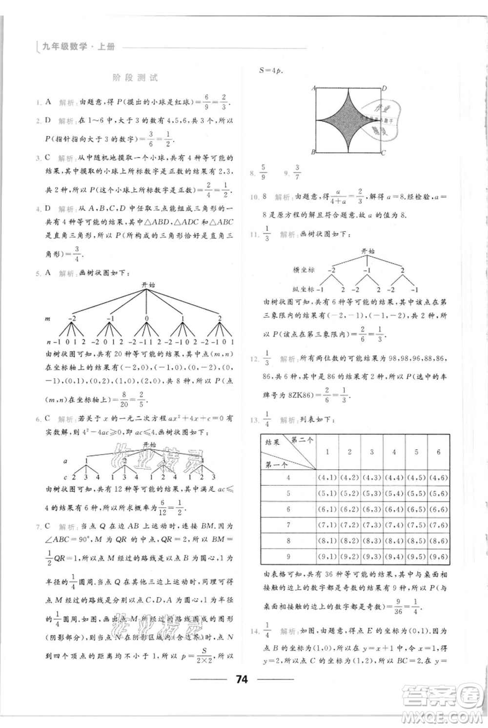 云南美術(shù)出版社2021秋季亮點給力提優(yōu)課時作業(yè)本九年級上冊數(shù)學(xué)通用版參考答案