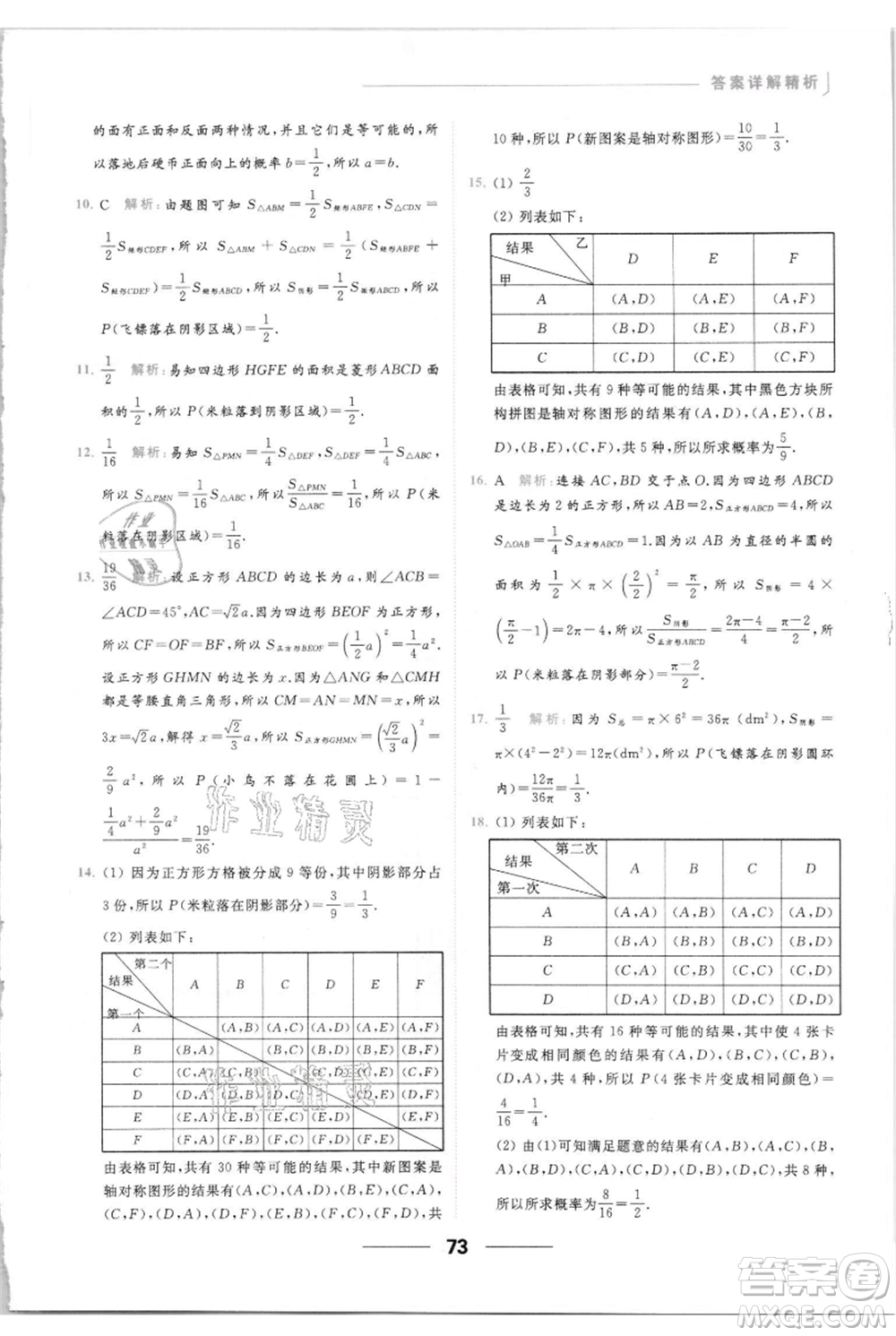 云南美術(shù)出版社2021秋季亮點給力提優(yōu)課時作業(yè)本九年級上冊數(shù)學(xué)通用版參考答案