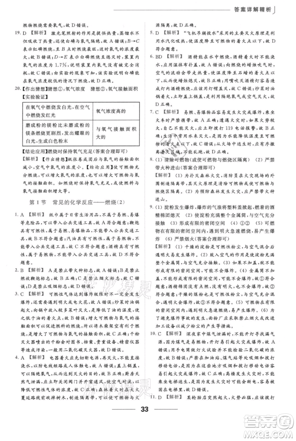 云南美術(shù)出版社2021秋季亮點(diǎn)給力提優(yōu)課時(shí)作業(yè)本九年級(jí)上冊(cè)化學(xué)滬教版參考答案