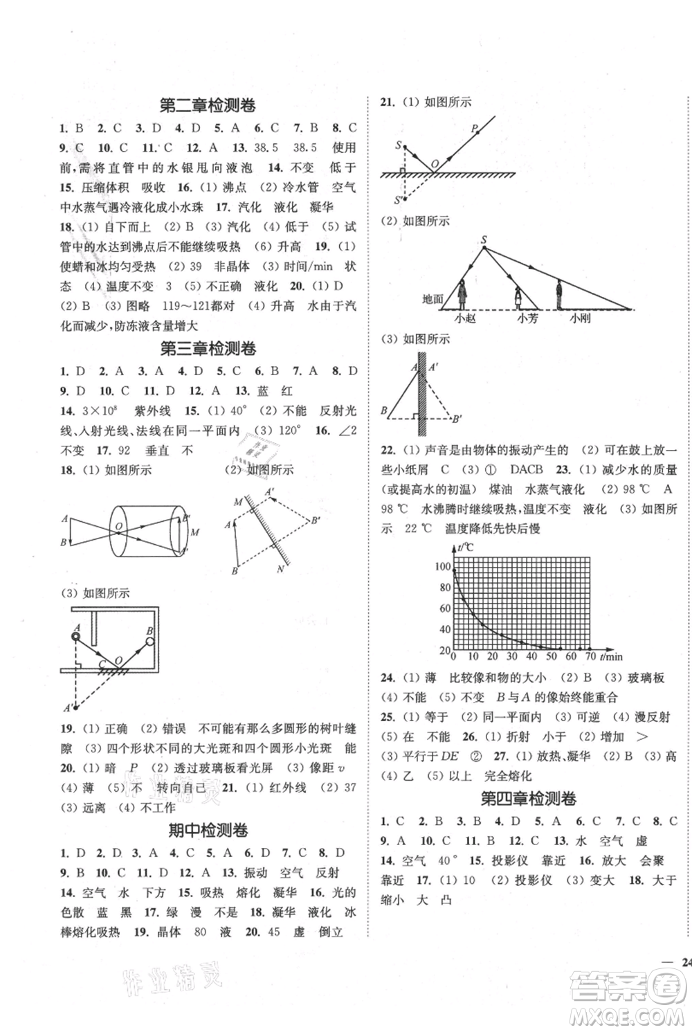 延邊大學(xué)出版社2021南通小題課時作業(yè)本八年級上冊物理蘇科版參考答案