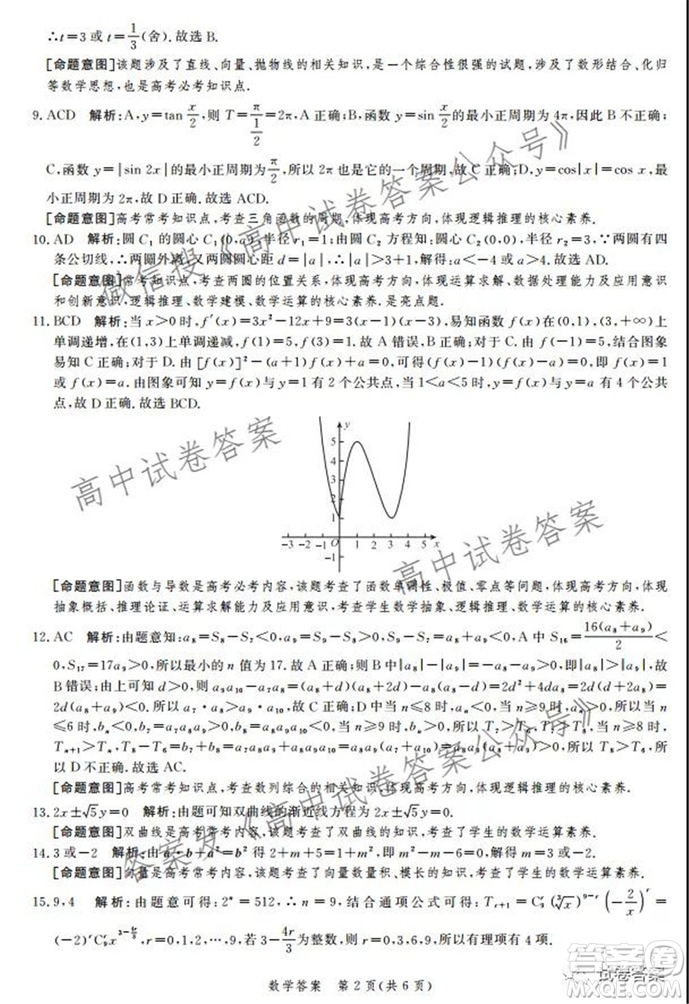 神州智達省級聯(lián)測2021-2022第一次考試高三數(shù)學試題及答案