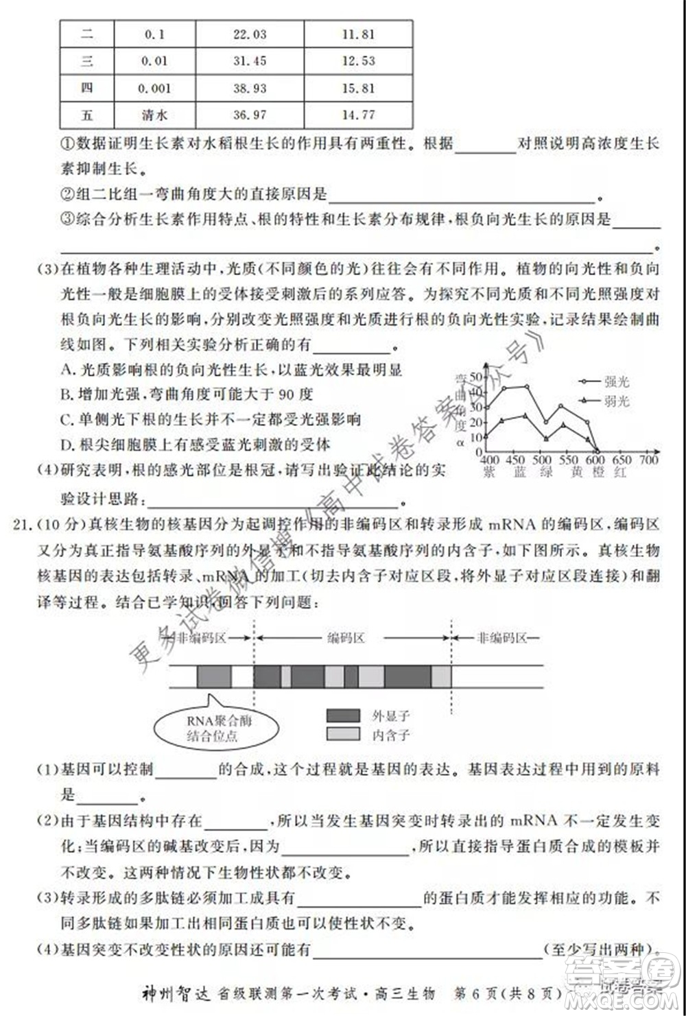 神州智達省級聯(lián)測2021-2022第一次考試高三生物試題及答案