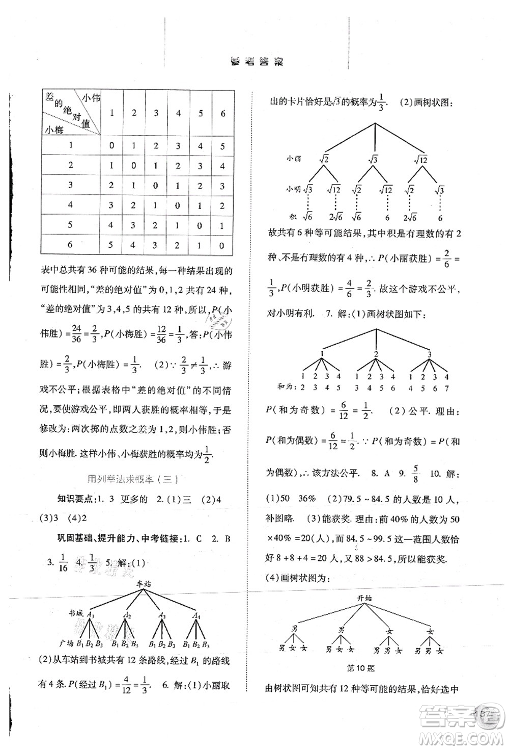 河北人民出版社2021同步訓練九年級數學上冊人教版答案