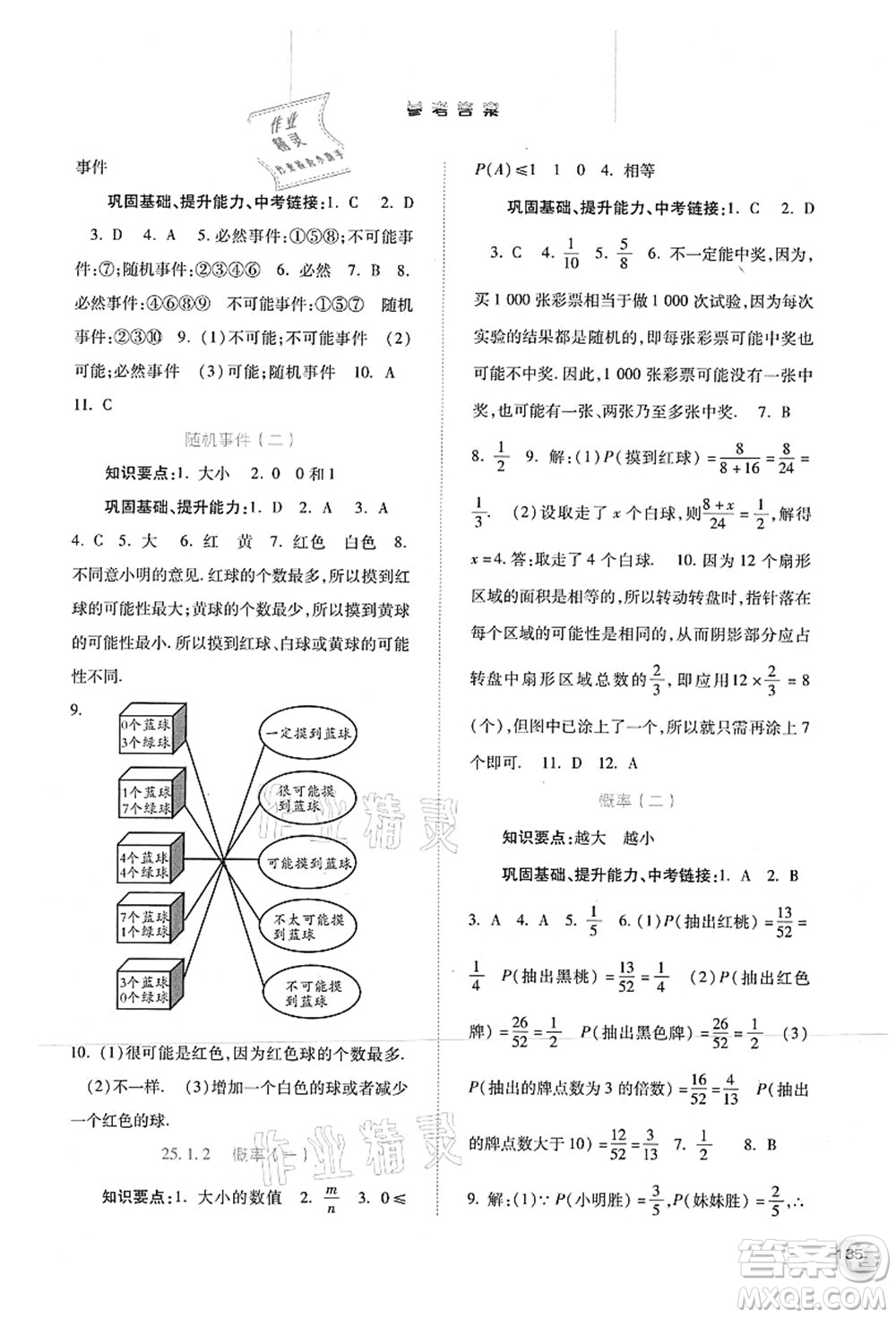 河北人民出版社2021同步訓練九年級數學上冊人教版答案