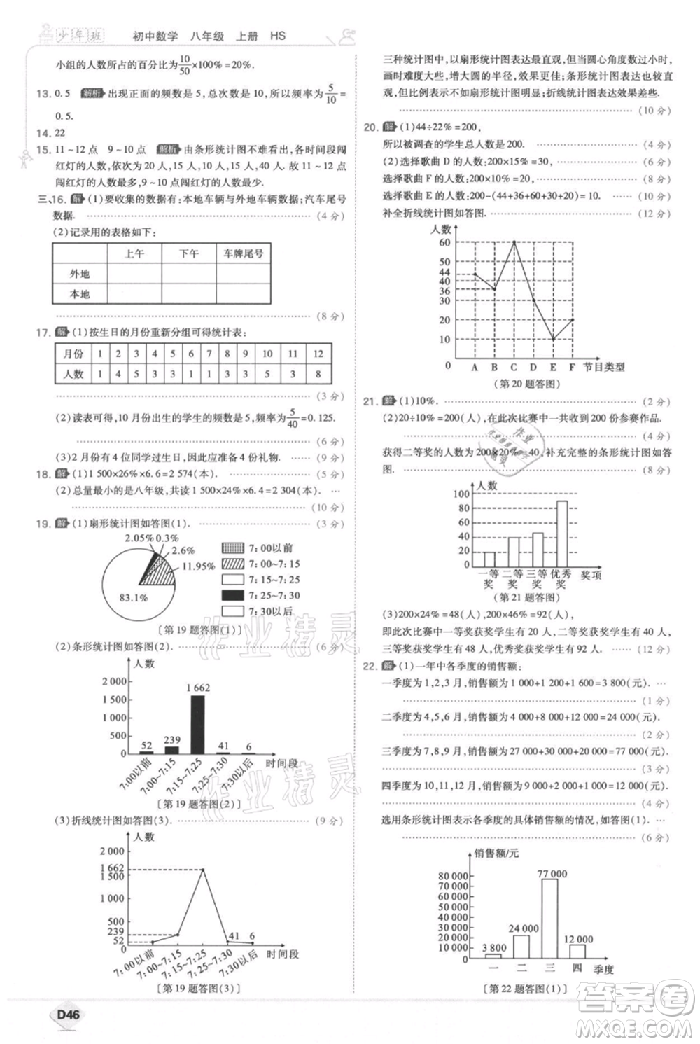 開(kāi)明出版社2021少年班初中數(shù)學(xué)八年級(jí)上冊(cè)華師大版參考答案