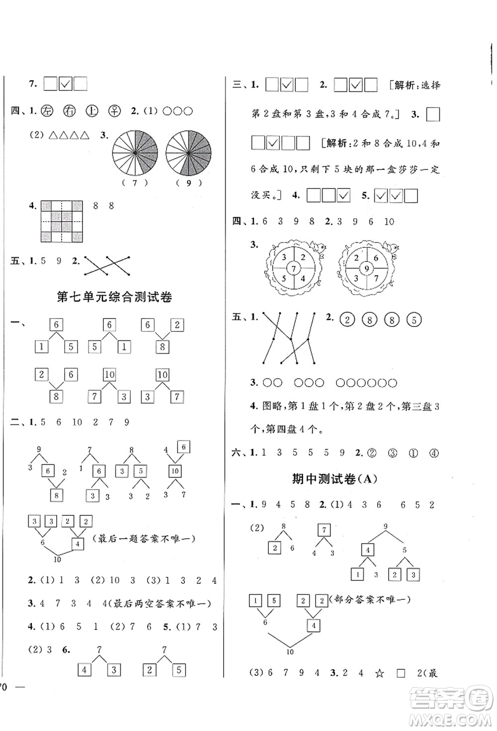 云南美術(shù)出版社2021同步跟蹤全程檢測及各地期末試卷精選一年級(jí)數(shù)學(xué)上冊蘇教版答案