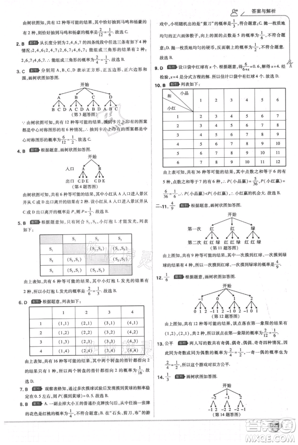 開明出版社2021少年班初中數(shù)學(xué)九年級(jí)上冊(cè)北師大版參考答案