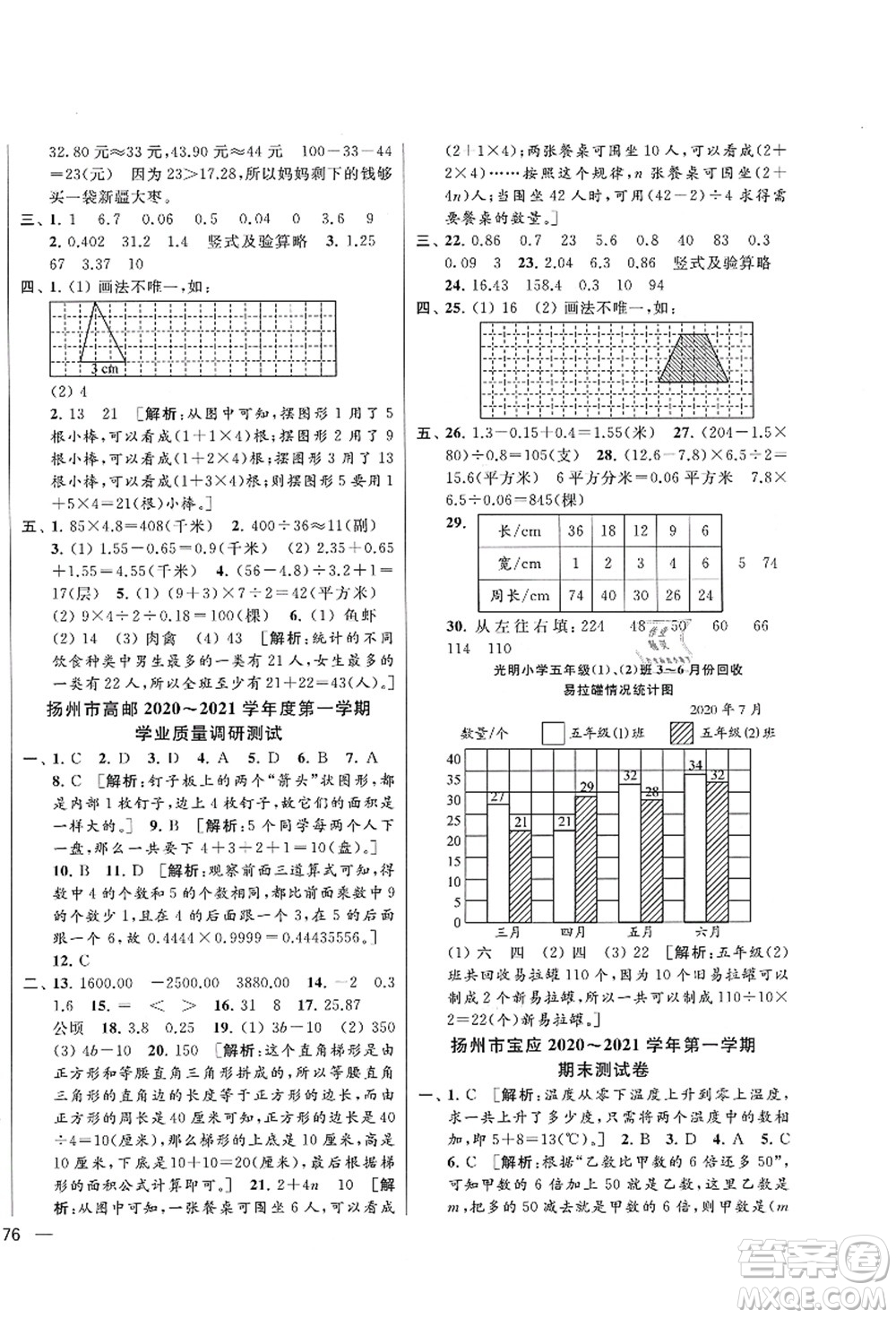 云南美術(shù)出版社2021同步跟蹤全程檢測(cè)及各地期末試卷精選五年級(jí)數(shù)學(xué)上冊(cè)蘇教版答案